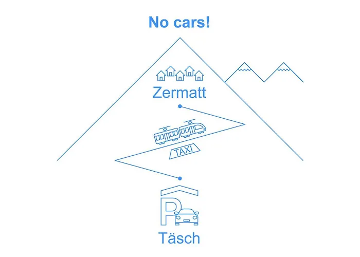 Pasadena-4 By Interhome 采尔马特